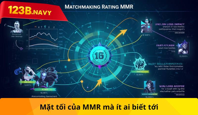 Mặt tối của MMR mà ít ai biết tới