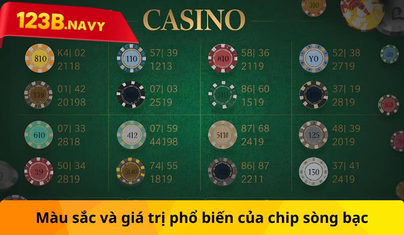 Màu sắc và giá trị phổ biến của chip sòng bạc
