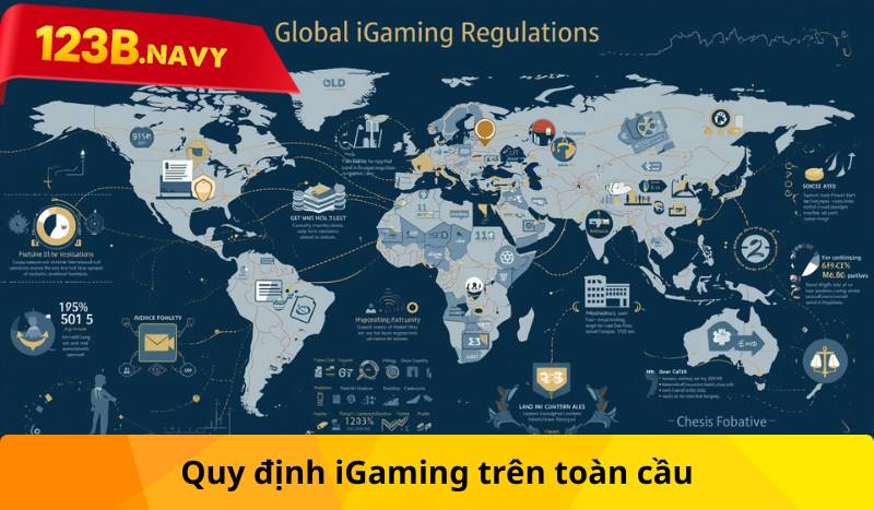 Quy định iGaming trên toàn cầu