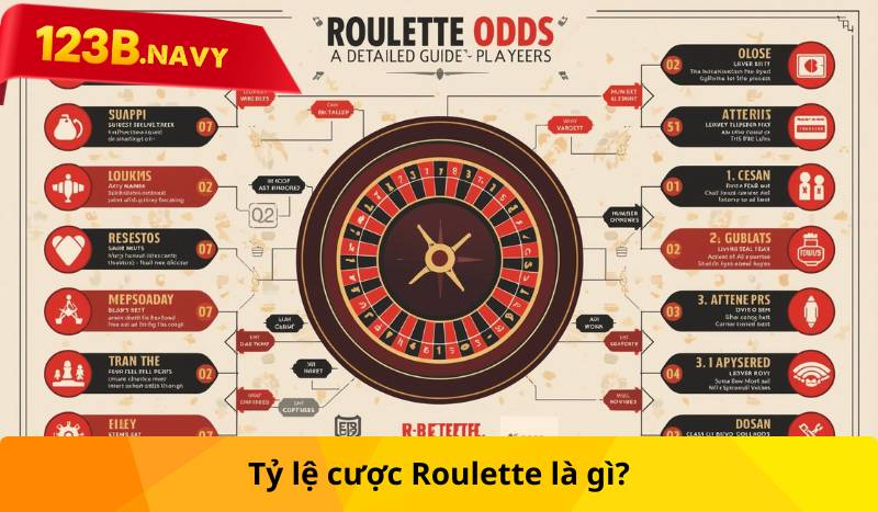 Tỷ lệ cược Roulette là gì?
